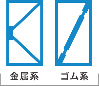 金属系 ゴム系