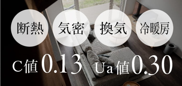 c値0.13 Ua値0.30