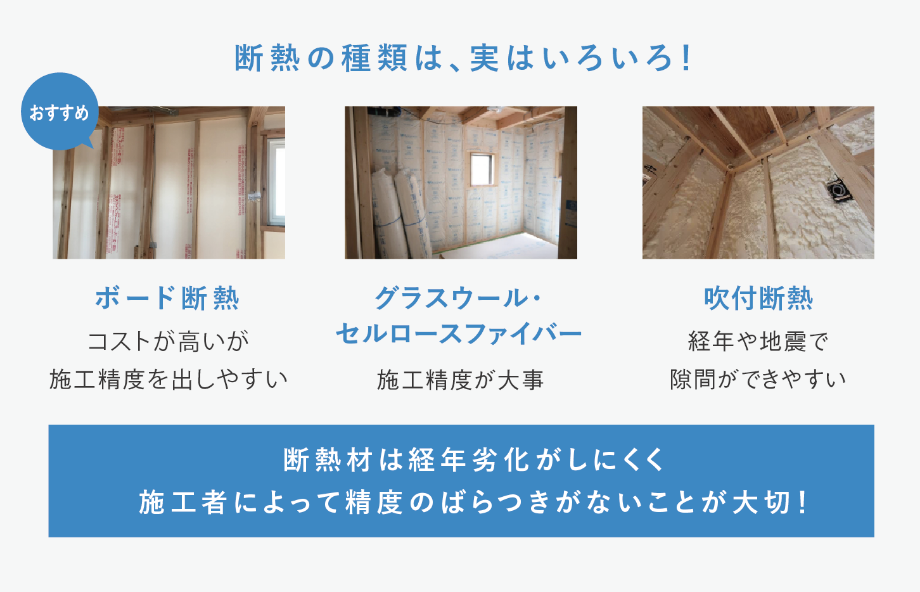 断熱の種類は、実はいろいろ!