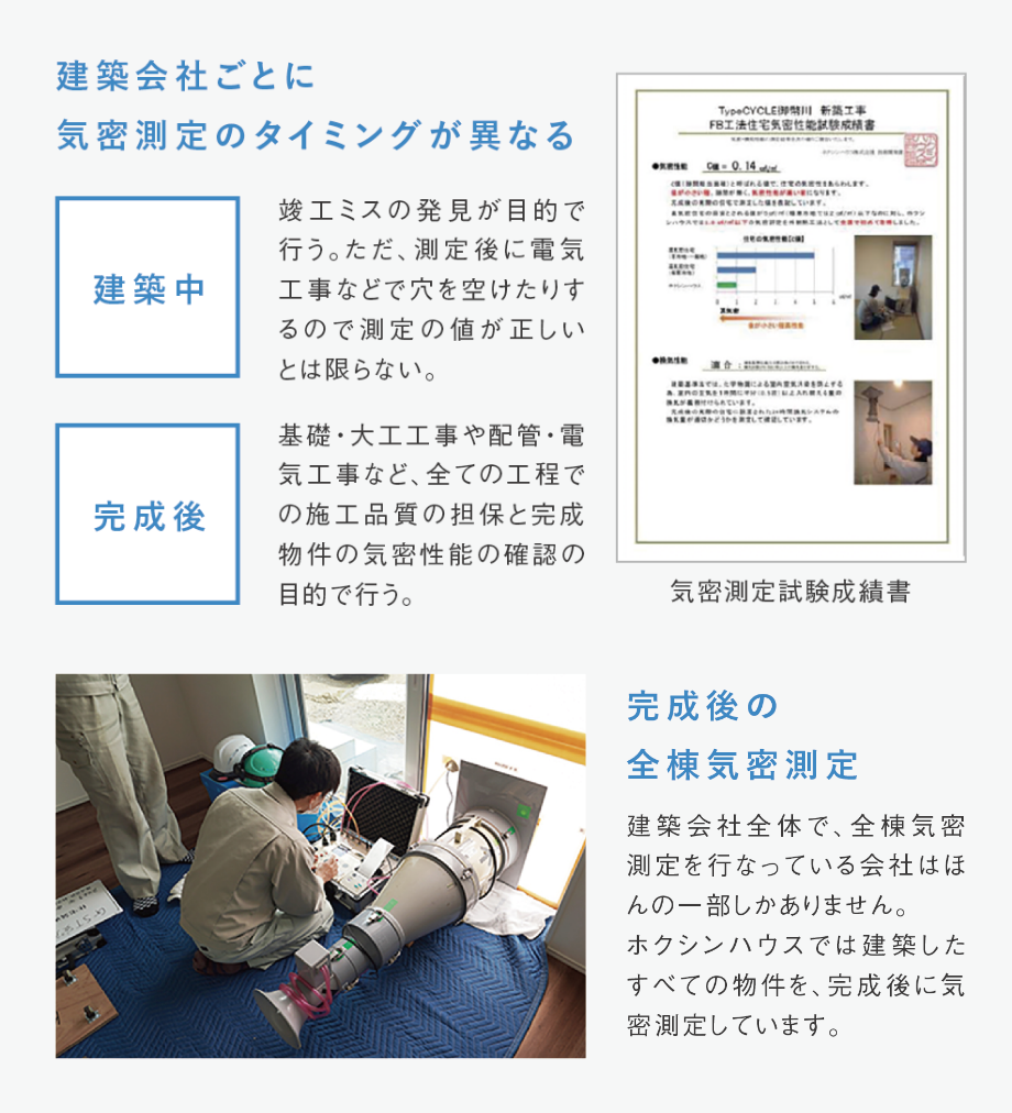 建設会社ごとに気密測定のタイミングが異なる!