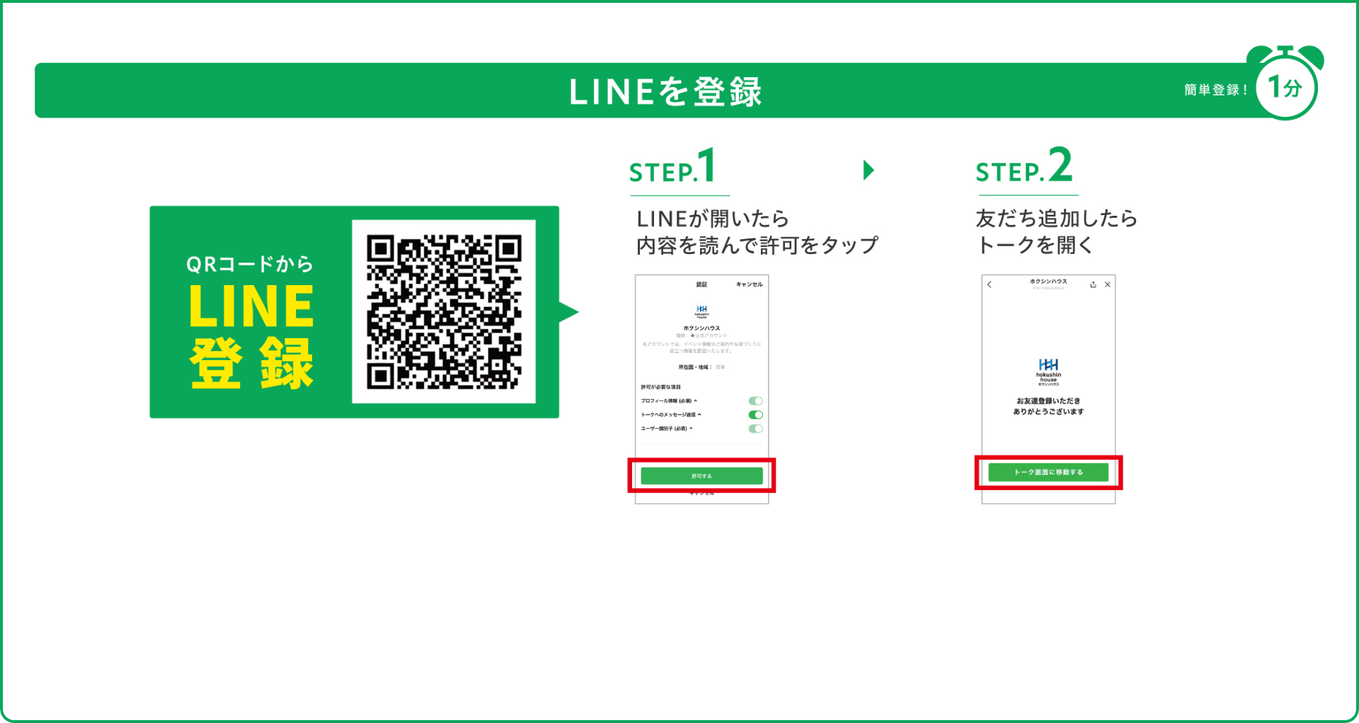 LINE連動流れ