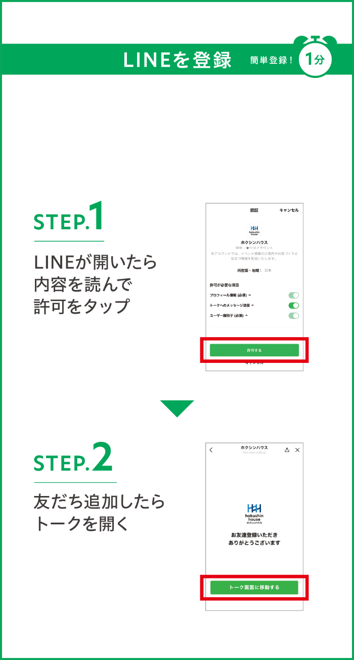 LINE連動流れ