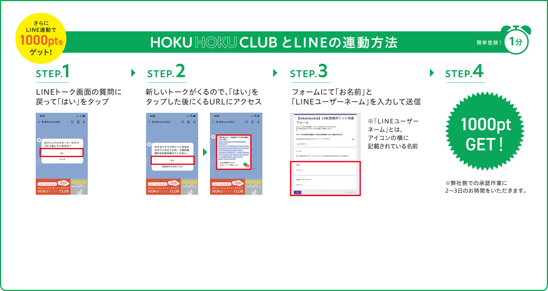 HOKUHOKUCLUBとLINEの連動方法