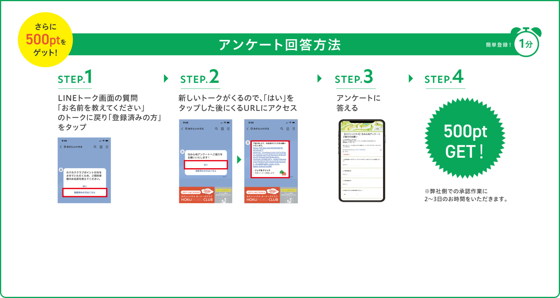 アンケート回答方法