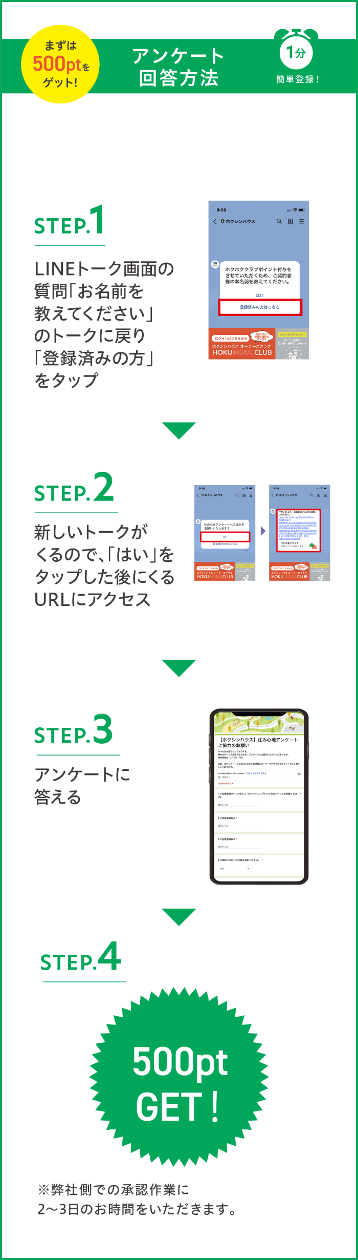 アンケート回答方法