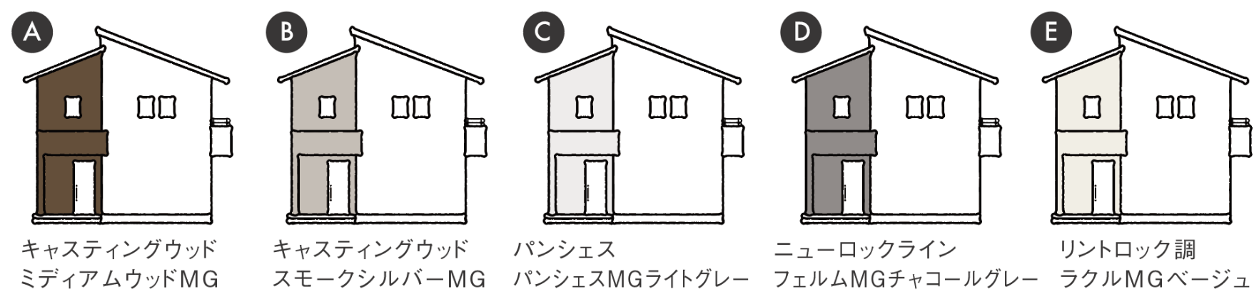 アクセントカラー