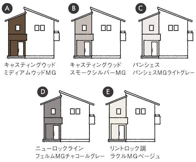 アクセントカラー