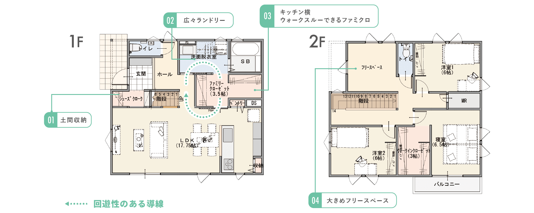 Eプランの間取り