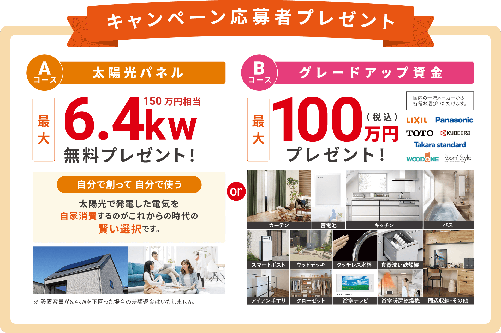 キャンペーン応募者プレゼント