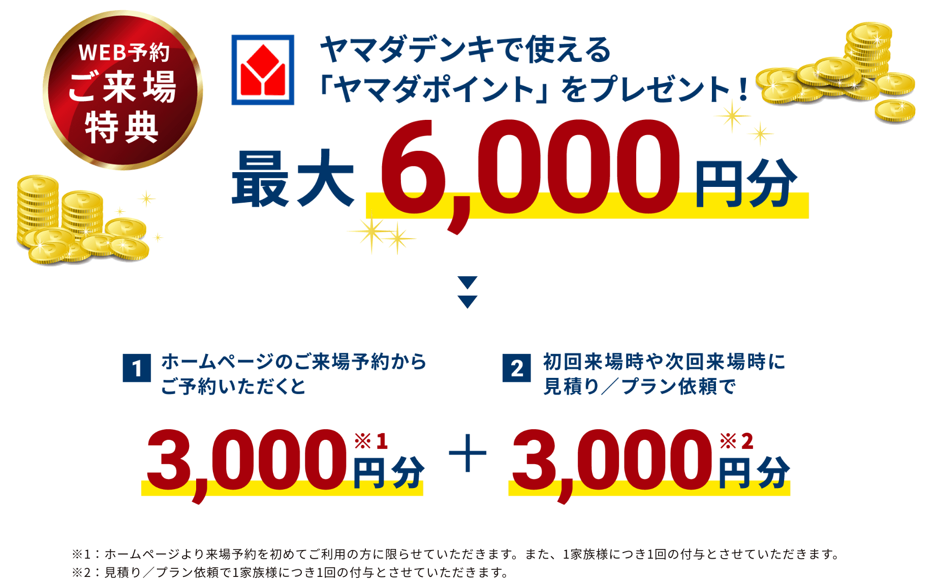 ヤマダで使える「ヤマダポイント」をプレゼント!