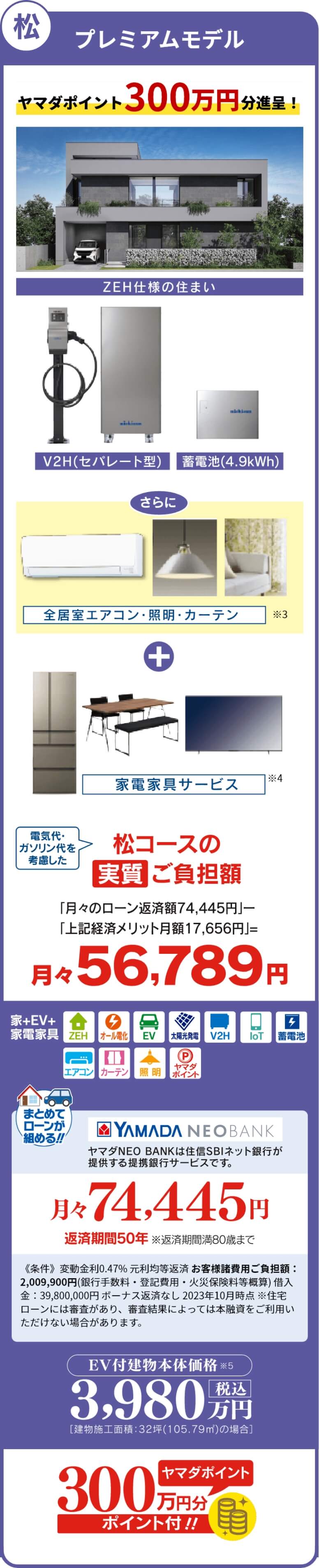 プレミアムモデル