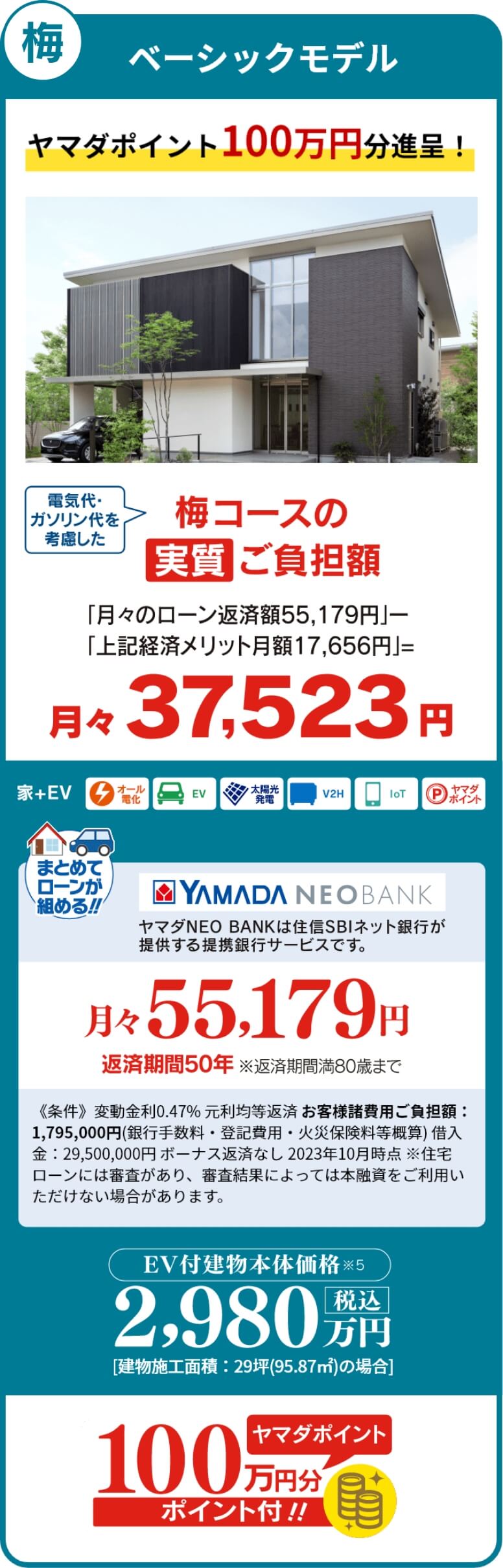ベーシックモデル