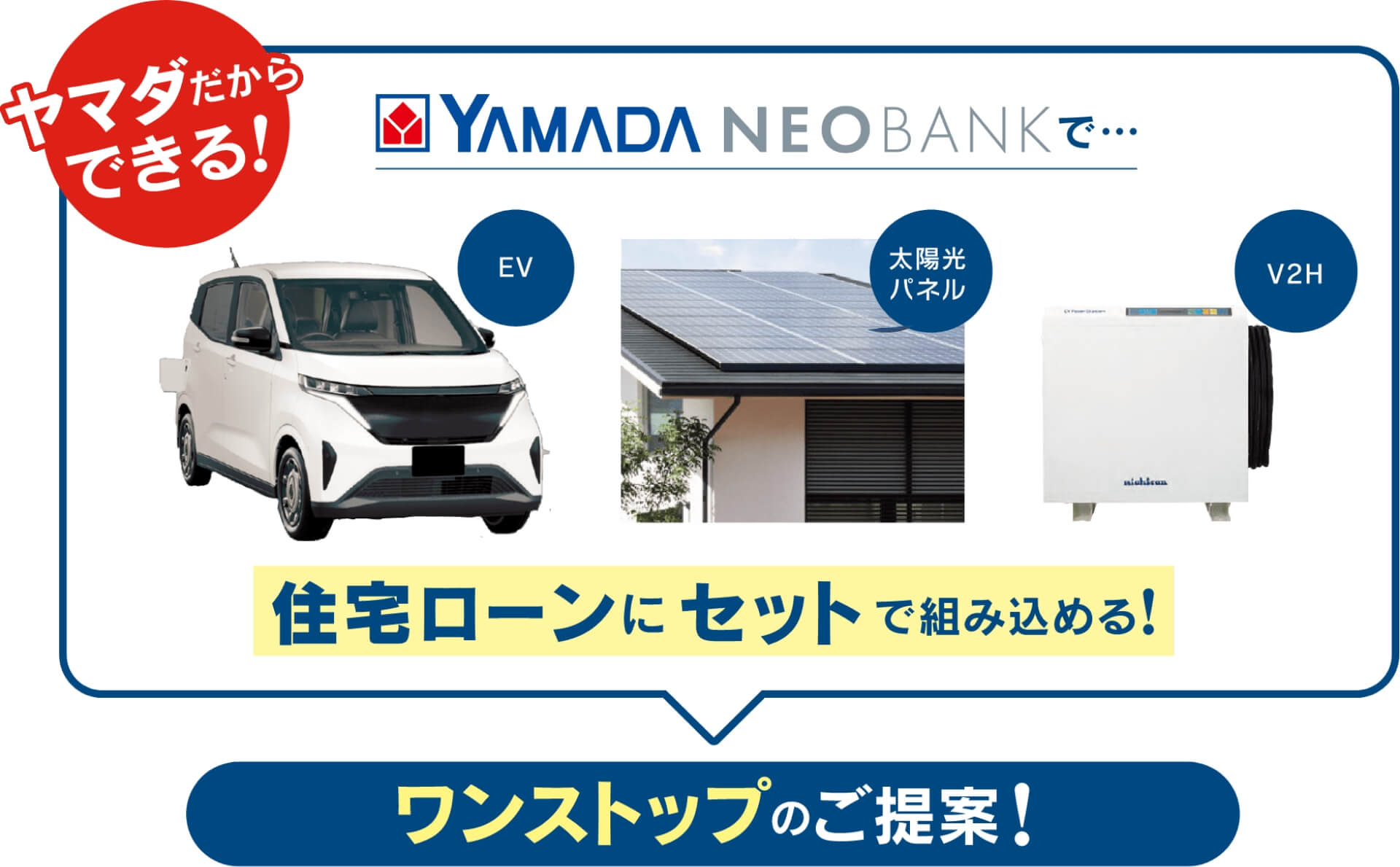 ワンストップのご提案