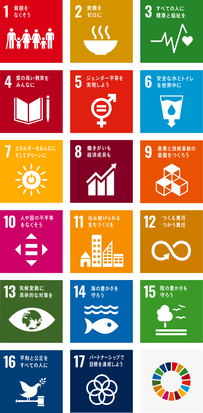 SDGsの目標一覧