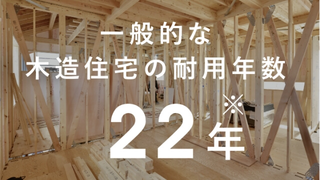 一般的な木造住宅の耐用年数は22年