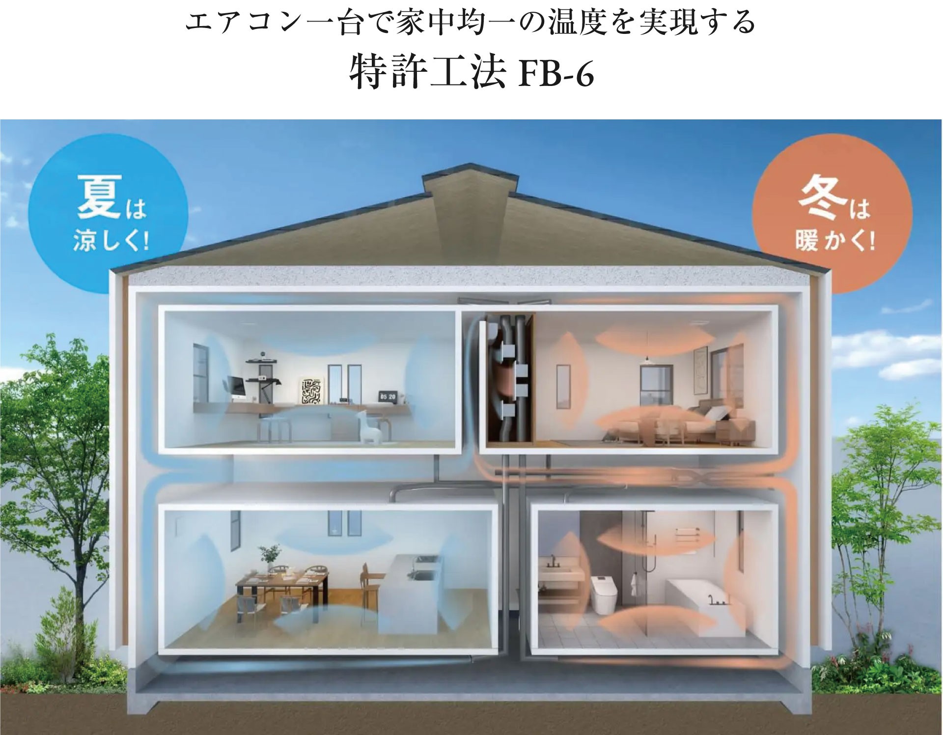 【松本市村井南】新モデル「大階段」オープン前プラン相談会開催中!