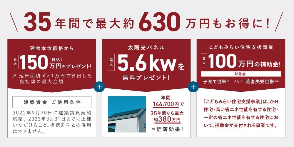 期間中ご成約いただいた方にプレゼント!