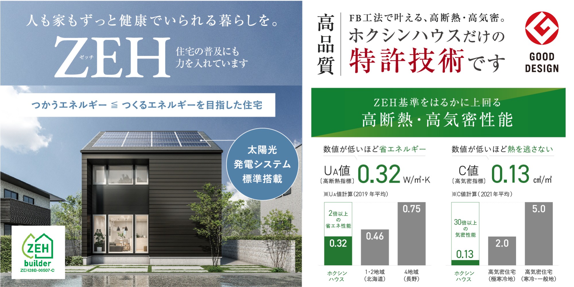 ZEH住宅はホクシンハウスにお任せください