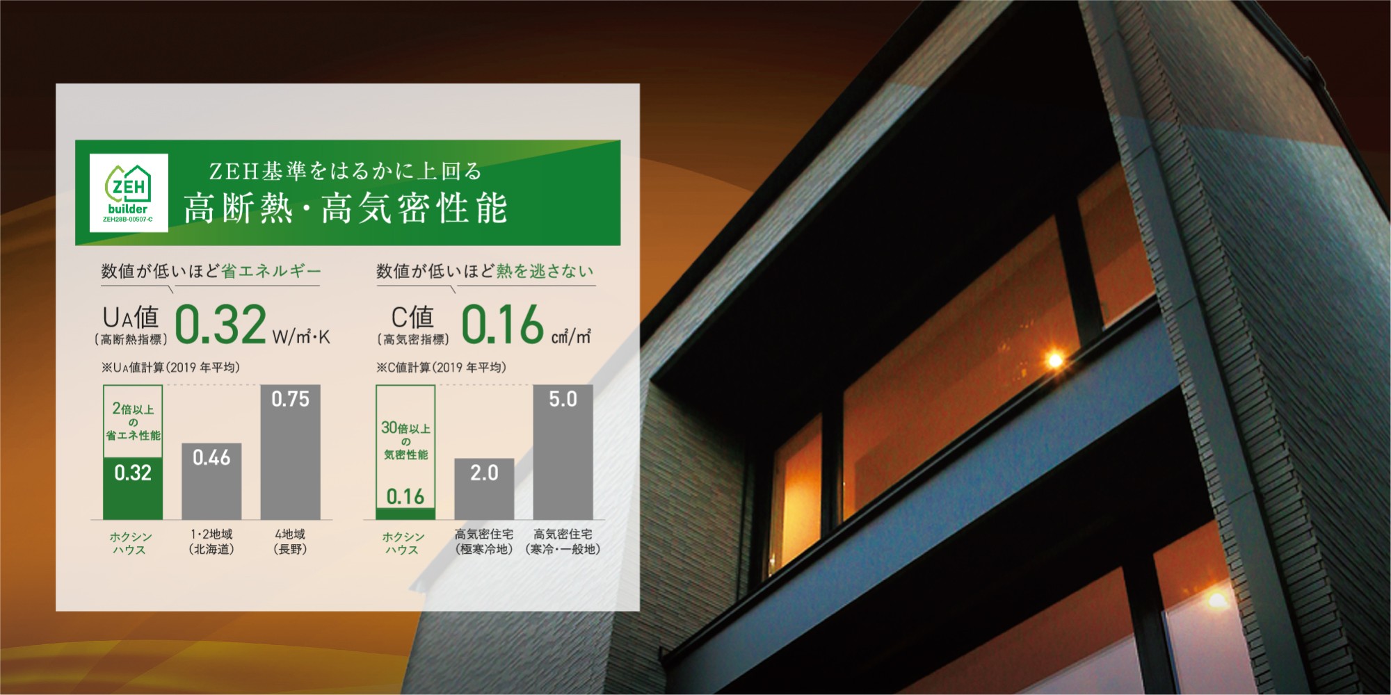 松本リアルサイズ展示場 同時見学会開催!