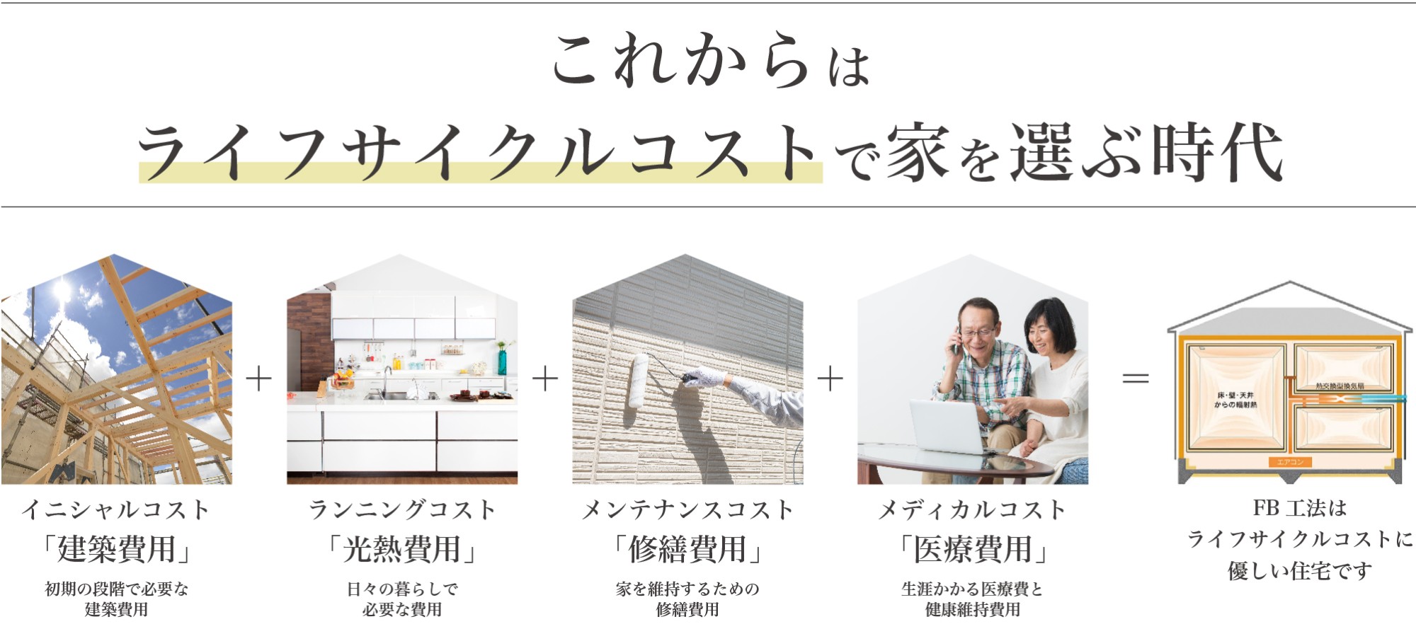 安曇野市豊科|豊科エリア分譲地にて3棟同時完成見学会開催!