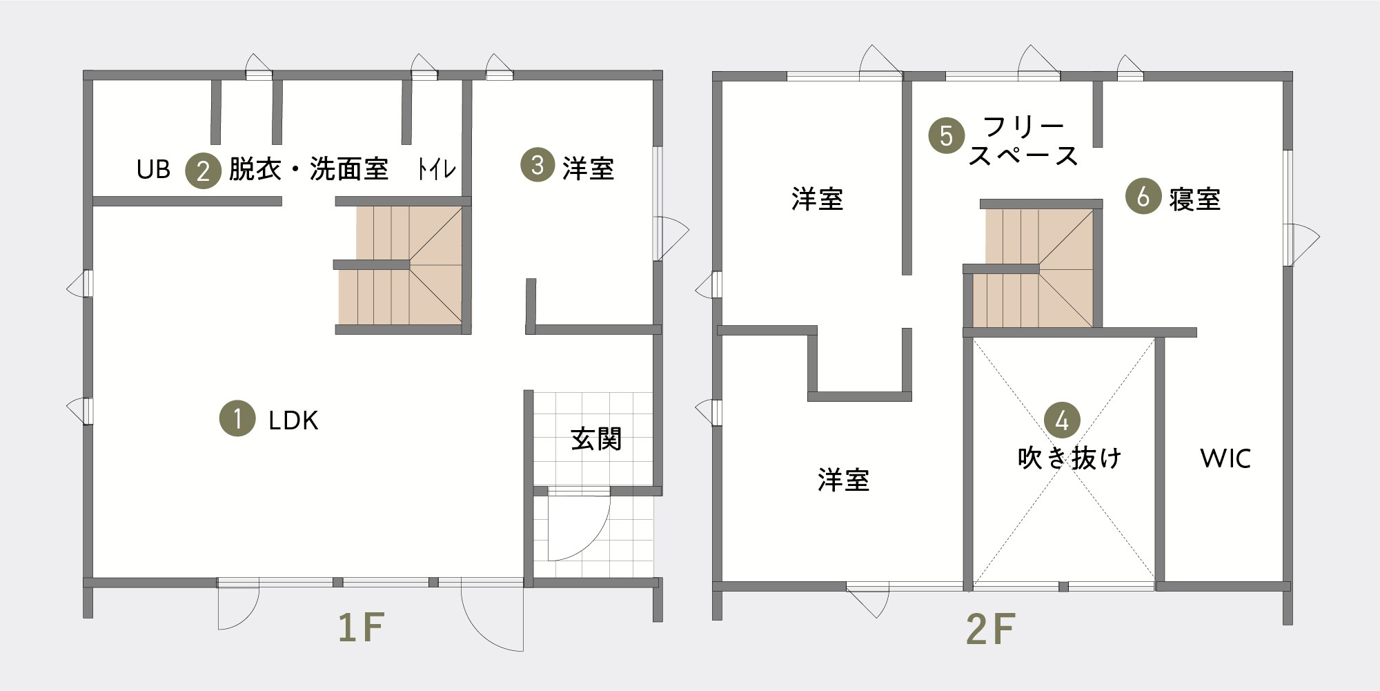 吹き抜けと南向きの窓からは光と風を感じる間取り