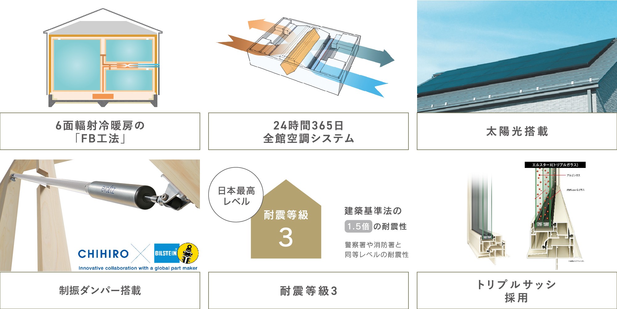 長野市川中島御厨で完成内覧会開催!