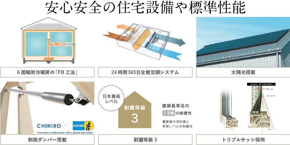 ホクシンハウスの高性能住宅が選ばれる理由