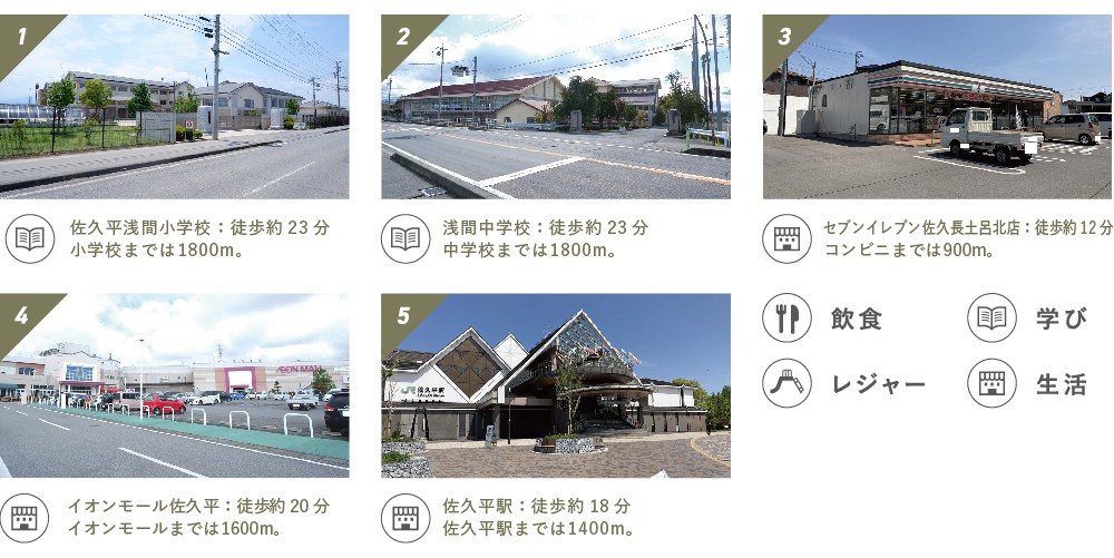 暮らしやすい立地で、東京へも概ね1時間という好アクセス