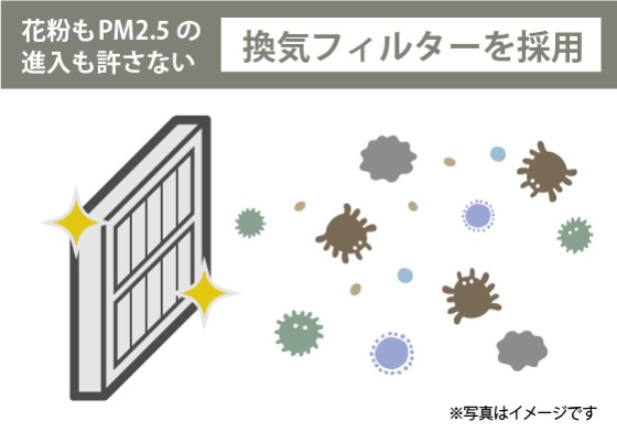 換気フィルター