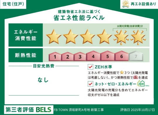 省エネ性能ラベル　ネット・ゼロ・エネルギー基準クリア　断熱等級６