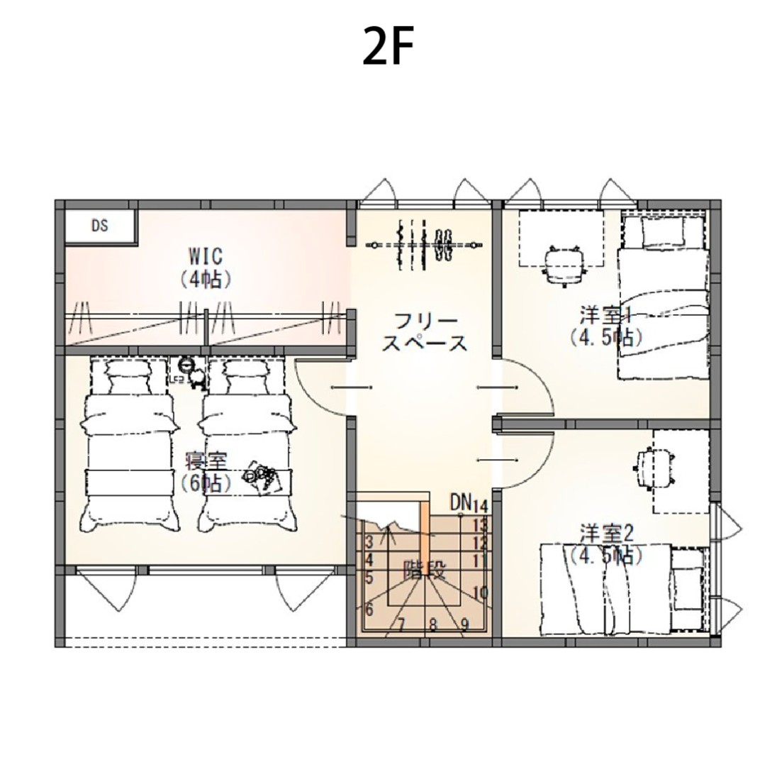 2F