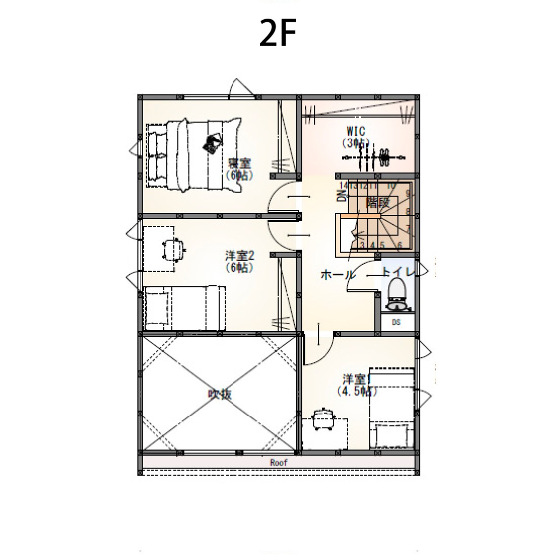 2F