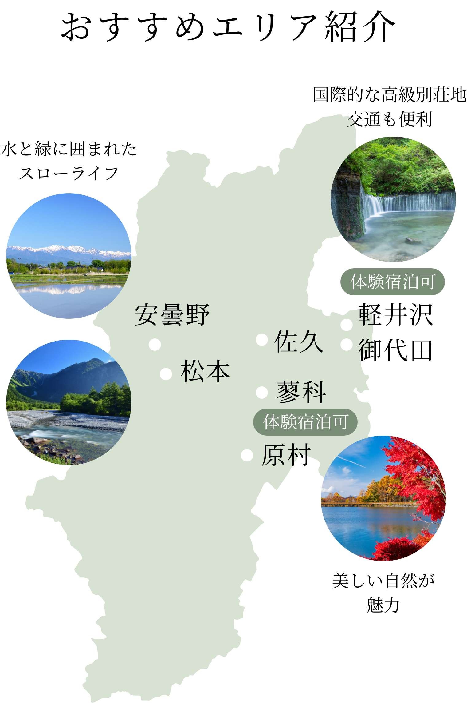 別荘・移住・二拠点生活に特化したプライベート相談会開催中