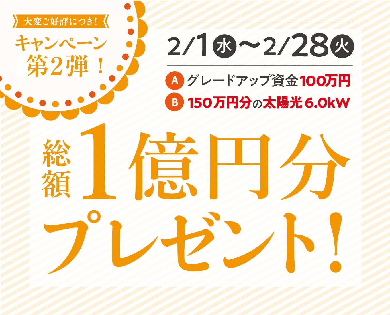 第二弾！総額1億円プレゼントキャンペーン！2023年2月28日！