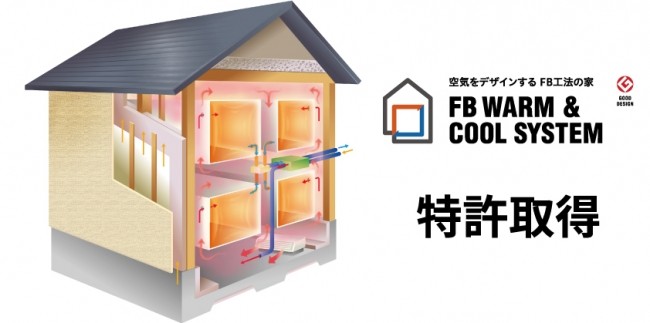 一年中、家の温度を快適に。健康長寿社会を目指した、新しい時代の建築物「輻射冷暖房型建築物（FB工法）」が特許取得
