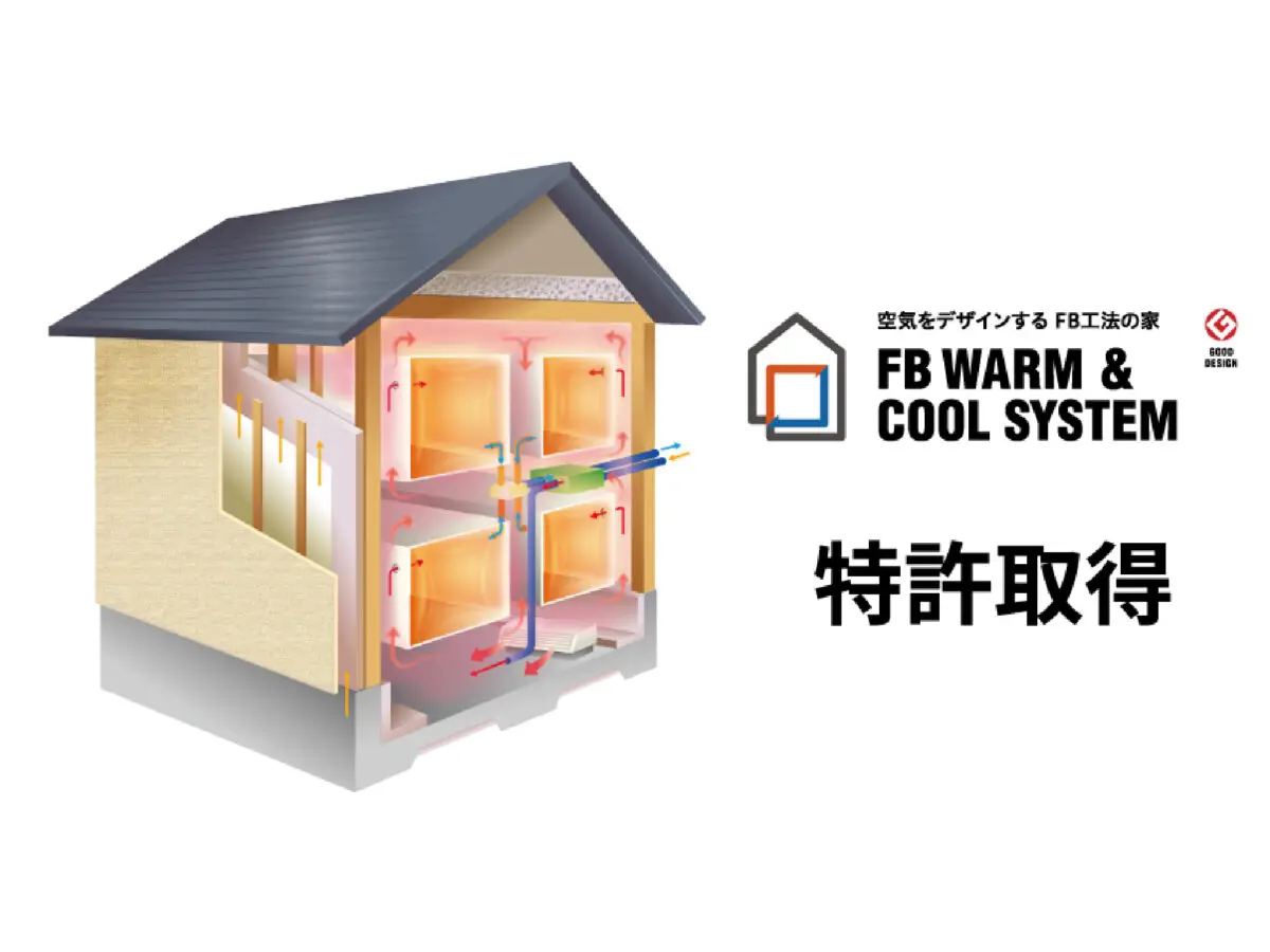 「輻射冷暖房型建築物（FB工法）」が特許取得